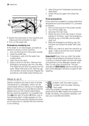 Page 20• Screw the hose back to the machine and
make sure the connection is tight.
• Turn on the water tap.
Emergency emptying out
If the water is not discharged, proceed as
follows to empty out the machine:
1. pull out the plug from the power socket;
2. close the water tap;
3. if necessary, wait until the water has
cooled down;
4. open the pump door;
5. place a bowl on the floor. Remove the
emergency emptying cap from the filter.
The water should drain by gravity into the
bowl. When the bowl is full, refit the...