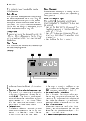 Page 6This option is recommended for heavily
soiled laundry.
Extra Rinse
This appliance is designed for saving energy.
If it necessary to rinse the laundry using an
extra quantity of water (extra rinse), select
this option. Some additional rinses will be
performed. This option is recommended for
people who are allergic to detergents, and in
areas where the water is very soft.
Delay Start
The programme can be delayed from 30 min
- 60 min - 90 min, 2 hours and then by 1 hour
up to a maximum of 20 hours by means...