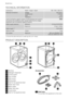 Page 4TECHNICAL INFORMATION
DimensionsWidth / Height / Depth595 / 850 / 390 mm
Electrical connection:Voltage
Overall power
Fuse
Frequency220-240 V
2100 W
10 A
50 Hz
Level of protection against ingress of solid particles and moisture
ensured by the protective cover, except where the low voltage
equipment has no protection against moistureIPX4
Water supply pressureMinimum0,5 bar (0,05 MPa)
Maximum10 bar (1 MPa)
Water supply 1) Cold water
Maximum loadCotton5 kg
Spin speedMaximum800 rpm (EWS85110A)
1000 rpm...