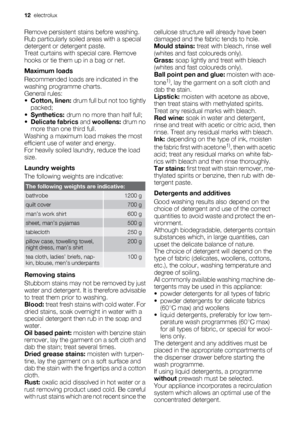 Page 12Remove persistent stains before washing.
Rub particularly soiled areas with a special
detergent or detergent paste.
Treat curtains with special care. Remove
hooks or tie them up in a bag or net.
Maximum loads
Recommended loads are indicated in the
washing programme charts.
General rules:
•Cotton, linen: drum full but not too tightly
packed;
•
Synthetics: drum no more than half full;
•Delicate fabrics and woollens: drum no
more than one third full.
Washing a maximum load makes the most
efficient use of...