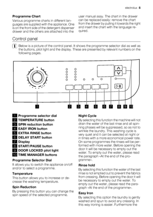 Page 5Programme Chart
Various programme charts in different lan-
guages are supplied with the appliance. One
is on the front side of the detergent dispenser
drawer and the others are attached into theuser manual assy. The chart in the drawer
can be replaced easily: remove the chart
from the drawer by pulling it towards the right
and insert the chart with the language re-
quired.
Control panel
Below is a picture of the control panel. It shows the programme selector dial as well as
the buttons, pilot light and...