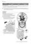 Page 24ProgrammeEnergy consumption
(KWh)Water consumption
(litres)Programme duration
(Minutes)
Wool/ Handwash 30°0.350
1) «Cottons Eco» at 60°C with a load of 6 kg is the reference programme for the data entered in the
energy label, in compliance with EEC 92/75 standards.
The consumption data shown on this chart is to be considered purely indicative, as it
may vary depending on the quantity and type of laundry, on the inlet water temperature
and on the ambient temperature.
Installation
Unpacking
All transit...