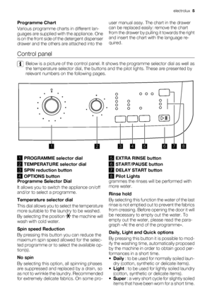 Page 5Programme Chart
Various programme charts in different lan-
guages are supplied with the appliance. One
is on the front side of the detergent dispenser
drawer and the others are attached into theuser manual assy. The chart in the drawer
can be replaced easily: remove the chart
from the drawer by pulling it towards the right
and insert the chart with the language re-
quired.
Control panel
Below is a picture of the control panel. It shows the programme selector dial as well as
the temperature selector dial,...