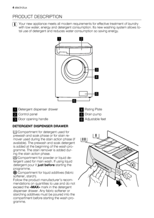 Page 4PRODUCT DESCRIPTION
Your new appliance meets all modern requirements for effective treatment of laundry
with low water, energy and detergent consumption. Its new washing system allows to-
tal use of detergent and reduces water consumption so saving energy.
12
3
4
5
6
1Detergent dispenser drawer
2Control panel
3Door opening handle
4Rating Plate
5Drain pump
6Adjustable feet
DETERGENT DISPENSER DRAWER
 Compartment for detergent used for
prewash and soak phase or for stain re-
mover used during the stain...