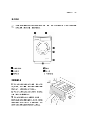 Page 29  electrolux   29

374