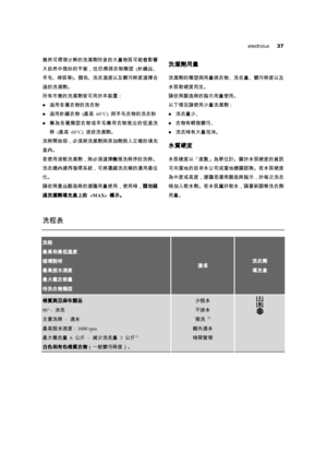 Page 37  electrolux   37
ieC