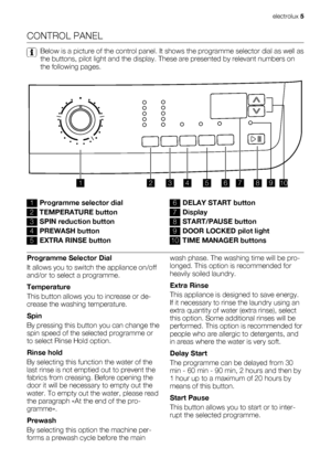 Page 5CONTROL PANEL
Below is a picture of the control panel. It shows the programme selector dial as well as
the buttons, pilot light and the display. These are presented by relevant numbers on
the following pages.
12456789103
1Programme selector dial
2TEMPERATURE button
3SPIN reduction button
4PREWASH button
5EXTRA RINSE button
6DELAY START button
7Display
8START/PAUSE button
9DOOR LOCKED pilot light
10TIME MANAGER buttons
Programme Selector Dial
It allows you to switch the appliance on/off
and/or to select a...