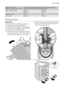 Page 23Electrical connection
Voltage - Overall power - FuseInformation on the electrical connection is given on the rating
plate, on the inner edge of the appliance door.
Water supply pressureMinimum
Maximum0,05 MPa
0,8 MPa
Maximum LoadCotton6 kg
Spin SpeedMaximum1000 rpm
INSTALLATION
Unpacking
All transit bolts and packing must be re-
moved before using the appliance.
You are advised to keep all transit devices
so that they can be refitted if the machine
ever has to be transported again.
1. After removing all...