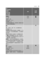 Page 39  electrolux   39
?¦Lš
mg!ÝA:15
29G?]9
mgSº>Ãb®15
+¶a˜Zò.Hd^
2?¦ZòDøjí*
cj”?¦Zò% 
*ú#ÔIa
_Ka:ZòDø
40° - $F?¦
 Ê\?¦Lš – bÝ>Ã
1000 rpm
 2 #û83
=ó?¦Lšbø&—