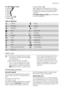 Page 77.4: Soil degree icons
•
Intensive 
•
Normal 
•
Daily 
•
Light 
•
Quick 
•
Super Quick 
•
Refresh 
•
Super Refresh 
When selecting a programme on the dis-
play appears an icon indicating the degree
of soiling automatically proposed by the
machine.
7.5: Child safety lock 
 (see «Child Safe-
ty Lock» paragraph).
Table of Symbols
= Cottons = Jeans
= Synthetics = Blanket
= Delicates = Cold
= Wool = Rinse Hold
= Silk = Prewash
= Lingerie = Extra Rinse
= Soak = Child safety lock
= Rinse = Delay Start
= Drain =...