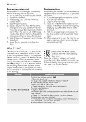 Page 20Emergency emptying out
If the water is not discharged, proceed as
follows to empty out the machine:
1. pull out the plug from the power socket;
2. close the water tap;
3. if necessary, wait until the water has
cooled down;
4. open the pump door;
5. place a bowl on the floor. Remove the
emergency emptying cap from the filter.
The water should drain by gravity into the
bowl. When the bowl is full, refit the cap
into the filter. Empty the bowl. Repeat the
procedure until water stops flowing out;
6. clean...