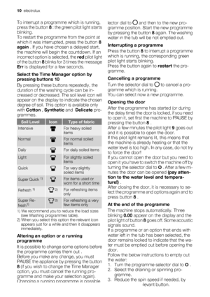 Page 10To interrupt a programme which is running,
press the button 8 : the green pilot light starts
blinking.
To restart the programme from the point at
which it was interrupted, press the button 8
again . If you have chosen a delayed start,
the machine will begin the countdown. If an
incorrect option is selected, the red pilot light
of the button 8 blinks for 3 times the message
Err is displayed for a few seconds.
Select the Time Manager option by
pressing buttons 10
By pressing these buttons repeatedly, the...