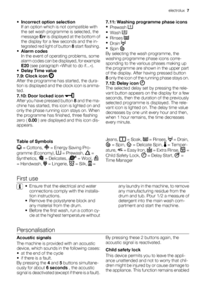 Page 7•
Incorrect option selection
If an option which is not compatible with
the set wash programme is selected, the
message Err is displayed at the bottom of
the display for a few seconds and the in-
tegrated red light of button 8 start flashing.
•
Alarm codes
In the event of operating problems, some
alarm codes can be displayed, for example
E20 (see paragraph «What to do if...»).
•Delay Time value
7.9: Clock icon 
After the programme has started, the dura-
tion is displayed and the clock icon is anima-
ted....