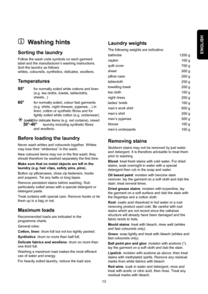 Page 13ENGLISH
13
Washing hints
Sorting the laundry
Follow the wash code symbols on each garment
label and the manufacturer’s washing instructions.
Sort the laundry as follows:
whites, coloureds, synthetics, delicates, woollens.
Temperatures
95°for normally soiled white cottons and linen
(e.g. tea cloths, towels, tablecloths,
sheets...)
60°for normally soiled, colour fast garments
(e.g. shirts, night dresses, pyjamas....) in
linen, cotton or synthetic fibres and for
lightly soiled white cotton (e.g....