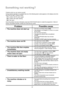 Page 22Something not working?
22
Problem Possible cause
• The machine does not start up:• The door is not firmly closed.(E40)
• The machine is not plugged in or there is no power
at the socket.
• The main fuse has blown.
• The programme selector dial is not positioned
correctly.
• The START/PAUSE button has not been
depressed.
• The DELAY START option has been selected.
• The machine does not fill:• The water tap is closed. (E10)
• The inlet hose is squashed or kinked. (E10)
• The filter in the inlet hose is...