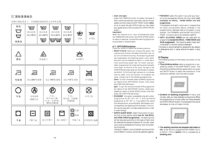 Page 1514
11 0
C
200
C
150
C
R113
R111
R113
F
P
A95
C
60
C
40
C
30
C
40
95
6060
30
40
30
40
cI
9
8. Dispiay
Important!
When the machine is on, if you simultaneously press
the TEMPERATURE button and SPIN SPEED button
for about 3 seconds, the acoustic warning signal can
be activated or desactivated.6-7. OPTIONS buttonsPress this button to select the following options:ANTI- ALLERGIC RINSE:can be used with all
programmes except the WOOL / HAND WASH and
SILK programme. The machine adds rinses with
more water to...