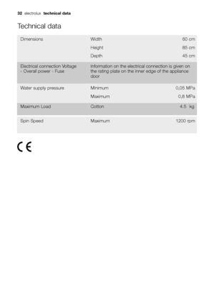 Page 3232electrolux  technical data 
Technical data
Dimensions Width 60 cm
85 cm
45 cm Height
Depth
Water supply pressure Minimum 0,05 MPa
0,8 MPa Maximum
CottonMaximum Load 4.5  kg
MaximumSpin Speed1200 rpm
Electrical connection Voltage
- Overall power - FuseInformation on the electrical connection is given on
the rating plate on the inner edge of the appliance
door
132966460.qxd  06/02/2008  11.28  Pagina  32
 