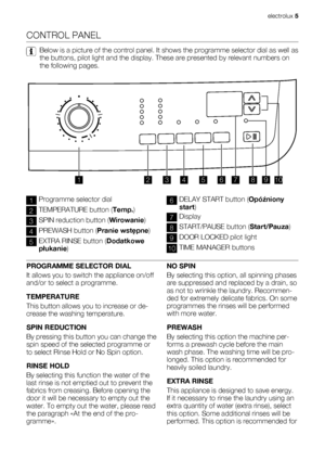 Page 5CONTROL PANEL
Below is a picture of the control panel. It shows the programme selector dial as well as
the buttons, pilot light and the display. These are presented by relevant numbers on
the following pages.
12456789103
1Programme selector dial
2TEMPERATURE button (Temp.)
3SPIN reduction button (Wirowanie)
4PREWASH button (Pranie wstępne)
5EXTRA RINSE button (Dodatkowe
płukanie)
6DELAY START button (Opóźniony
start)
7Display
8START/PAUSE button (Start/Pauza)
9DOOR LOCKED pilot light
10TIME MANAGER...