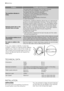 Page 22ProblemPossible cause/Solution
The machine vibrates is
noisy:
The transit bolts and packing have not been removed.
• Check the correct installation of the appliance.
The support feet have not been adjusted
• Check the correct levelling of the appliance.
The laundry is not evenly distributed in the drum.
• Redistribute the laundry.
Maybe there is very little laundry in the drum.
• Load more laundry.
Spinning starts late or the
machine does not spin:
The electronic unbalance detection device has cut in...