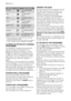 Page 10Soil LevelIconType of fabric
NormalFor normal soiled
items
DailyFor daily soiled
items
LightFor slightly soiled
items
QuickFor very slightly
soiled items
Super Quick1)For items used or
worn for a short
time
Refresh 1) 2)For refreshing items
only
Super Re-
fresh1) 2)For refreshing a very
few items only
1) We recommend you to reduce the load sizes (see
Washing programmes table).
2) When you select this option the relevant icon appears
just for a while and then it disappears immediately.
ALTERING AN OPTION...