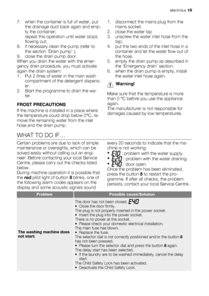 Page 197. when the container is full of water, put
the drainage duct back again and emp-
ty the container;
repeat this operation until water stops
flowing out;
8. if necessary clean the pump (refer to
the section ‘Drain pump’ );
9. close the drain pump door.
When you drain the water with the emer-
gency drain procedure, you must activate
again the drain system:
1. Put 2 litres of water in the main wash
compartment of the detergent dispens-
er.
2. Start the programme to drain the wa-
ter.
FROST PRECAUTIONS
If...