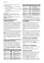 Page 10Cancelling the delayed start after having
pressed button 8:
1. Set the washing machine to PAUSE by
pressing button 8.
2.
Press button 7 once until the symbol 
’ is displayed
3. Press button 8 again to start the pro-
gramme.
Important! The selected delay can be
changed only after selecting the washing
programme again.
The Delay Start can not be selected with
DRAIN programme.
START THE PROGRAMME BY
PRESSING BUTTON 8
To start the selected programme, press the
button 8, the green pilot light of the button
8...