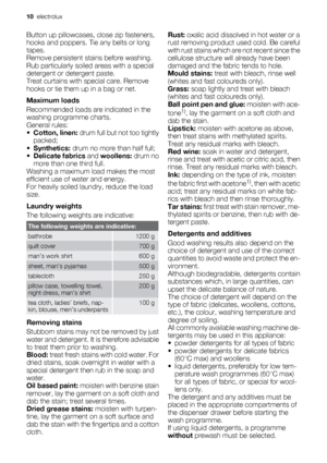 Page 10
Button up pillowcases, close zip fasteners,
hooks and poppers. Tie any belts or long
tapes.
Remove persistent st ains before washing.
Rub particularly soiled areas with a special
detergent or detergent paste.
Treat curtains with  special care. Remove
hooks or tie them up in a bag or net.
Maximum loads
Recommended loads ar e indicated in the
washing programme charts.
General rules:
• Cotton, linen:  drum full but not too tightly
packed;
• Synthetics:  drum no more than half full;
• Delicate fabrics  and...