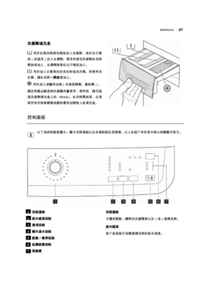 Page 27  electrolux   27
?¦Aã% *ú#ÔIa
G