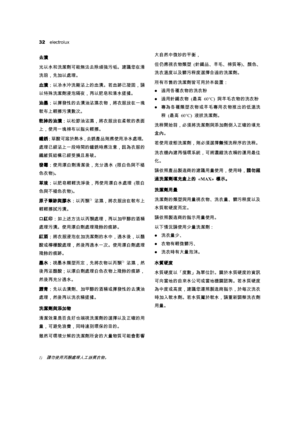 Page 3232  electrolux 
&JA»
#Ø!t>Ã?¦Aã% &~SŒC°?d&Jhój 1Æ>ð*1í1‰]ÿ37)·@”
?¦$Üè#×%/!tXäF•í
ZÏA»ö!t$F>