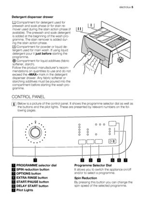 Page 5Detergent dispenser drawer
 Compartment for detergent used for
prewash and soak phase or for stain re-
mover used during the stain action phase (if
available). The prewash and soak detergent
is added at the beginning of the wash pro-
gramme. The stain remover is added dur-
ing the stain action phase.
 Compartment for powder or liquid de-
tergent used for main wash. If using liquid
detergent pour it just before starting the
programme.
 Compartment for liquid additives (fabric
softener, starch).
Follow the...