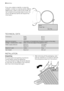 Page 20If you are unable to identify or solve the
problem, contact our service centre. Before
telephoning, make a note of the model, se-
rial number and purchase date of your ma-
chine: the Service Centre will require this
information.
Mod. ... ... ...
Prod. No. ... ... ...
          Ser. No. ... ... ...
Mod. ..
.
 ..
. ...
P
rod
. No
.
 .
.
. ... ..
  
     
    
      
  
    
  Ser.  N
o. ..
. ..
.
 ...
TECHNICAL DATA
DimensionsWidth
Height
Depth60 cm
85 cm
44 cm
Electrical connection
Voltage - Overall power...