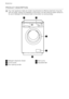 Page 4PRODUCT DESCRIPTION
Your new appliance meets all modern requirements for effective treatment of laundry
with low water, energy and detergent consumption. Its new washing system allows to-
tal use of detergent and reduces water consumption so saving energy.
12
3
4
5
1Detergent dispenser drawer
2Control panel
3Door opening handle
4Drain pump
5Adjustable feet
4 electrolux
 