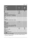 Page 35  electrolux   35
?¦Lš
mg!ÝA:15
29G?]9
mgSº>Ãb®15
+¶a˜Zò.Hd^
2?¦ZòDøjí*
cj”?¦Zò% 
*ú#ÔIa
bÝ>Ã
bÝ>Ã

 6 #û83

\+-1