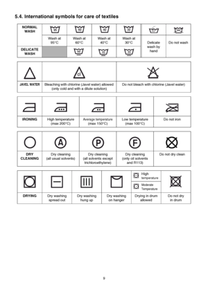 Page 99
5.4. International symbols for care of textiles
NORMAL
WASH
Wash at 
95°CWash at
60°CWash at 
40°CWash at 
30°CDelicate 
wash by 
handDo not wash
DELICATE 
WASH
JAVEL WATERBleaching with chlorine (Javel water) allowed 
(only cold and with a dilute solution)Do not bleach with chlorine (Javel water)
IRONINGHigh temperature
(max 200°C)
Average temperature 
(max 150°C)Low temperature
(max 100°C)Do not iron
DRY 
CLEANINGDry cleaning 
(all usual solvents)Dry cleaning 
(all solvents except...