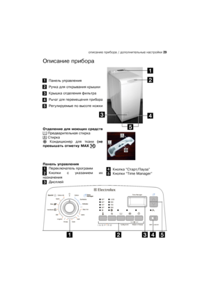 Page 29описаниеѝприбораѝ/ѝдополнительныеѝнастройки 29
Описаниеѝприбора
Панельѝуправления
Ручкаѝдляѝоткрыванияѝкрышки
Крышкаѝотделенияѝфильтра
Рычагѝдляѝперемещенияѝприбора
Регулируемыеѝпоѝвысотеѝножки
Отделениеѝдляѝмоющихѝсредств
ѝПредварительнаяѝстирка
ѝСтиркаѝ
ѝКондиционерѝдляѝтканиѝ(не
превышатьѝотметкуѝMAXѝ)
Панельѝуправления
Переключательѝпрограмм
Кнопкиѝсѝуказаниемѝих
назначения
ДисплейКнопкаѝ“Старт/Пауза”
Кнопкиѝ“TimeѝManager”
M
1
2
34
1
5
4
3
2
5
1
5
4
3
2
15423
 