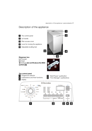 Page 7description of the appliance / personalisation 7
Description of the appliance
The control panel
Lid handle
Filter access cover
Lever for moving the appliance
Adjustable levelling feet
Dispenser box
 Prewash
 Wash
 Softener (do not fill above the MAX
symbol )
The control panel
Programme selector
Pushbuttons and their functions
Display“Start/Pause” pushbutton
“Time Manager” pushbuttons
M
1
2
34
1
5
4
3
2
5
1
5
4
3
2
15423
 