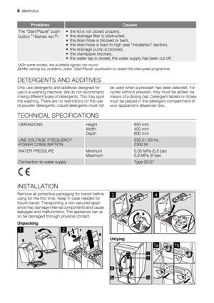 Page 8ProblemsCauses
The “Start/Pause” push-
button 1) flashes red 2):
• the lid is not closed properly,
• the drainage filter is obstructed,
• the drain hose is blocked or bent,
• the drain hose is fixed to high (see Installation section),
• the drainage pump is blocked,
• the standpipes blocked,
• the water tap is closed, the water supply has been cut off.
1) On some models, the auditable signals can sound
2) After solving any problems, press Start/Pause  pushbutton to restart the interrupted programme ....