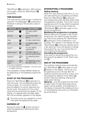 Page 6“Start/Pause”  pushbutton. After closing
the lid again, press the “Start/Pause” 
pushbutton.
TIME MANAGER
The cycle can be made longer or shorter by
using the “Time Manager” 
 pushbuttons.
The level of soiling of the laundry is also in-
dicated.
Soil levelIconType of fabric
IntensiveFor heavy soiled
items
NormalFor normal soiled
items
DailyFor daily soiled items
LightFor slightly soiled
items
Quick1)For very slightly
soiled items
Super quick1)For items used or
worn for a short time
Refresh1) 2)For...