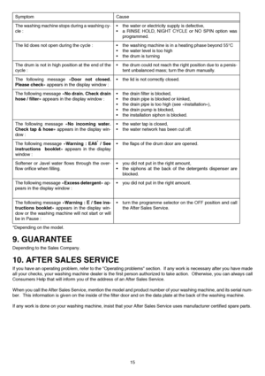 Page 1515
9. GUARANTEE
Depending to the Sales Company.
10. AFTER SALES SERVICE
If you have an operating problem, refer to the Operating problems section.  If any work is necessary after you have made
all your checks, your washing machine dealer is the first person authorized to take action.  Otherwise, you can always call
Consumers Help that will inform you of the address of an After Sales Service.
When you call the After Sales Service, mention the model and product number of your washing machine, and its...