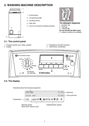 Page 44
2. WASHING MACHINE DESCRIPTION
1 - Control panel
2 - Lid opening handle
3 - Leveling screws
4 - Filter door
5 - Lever for moving the washing machine
2.1. The control panel 
1 - Program selector and «Stop» position 3 - Pushbuttons and their functions
2 - Display 4 - «Sart/Pause» pushbutton
2.2. The display
COTTON12.45
Cycle end15.05
95C 1000              
3
2
4
51
3
2
1
34
The detergent dispenser
1 - prewash           
2 - wash 
3 -  softener   
(do not exceed the MAX mark)
4 - softener overflow (if...