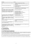 Page 1515
9. GUARANTEE
Depending to the Sales Company.
10. AFTER SALES SERVICE
If you have an operating problem, refer to the Operating problems section.  If any work is necessary after you have made
all your checks, your washing machine dealer is the first person authorized to take action.  Otherwise, you can always call
Consumers Help that will inform you of the address of an After Sales Service.
When you call the After Sales Service, mention the model and product number of your washing machine, and its...