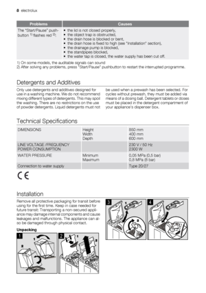 Page 8ProblemsCauses
The “Start/Pause” push-
button 1) flashes red 2):
• the lid is not closed properly,
• the object trap is obstructed,
• the drain hose is blocked or bent,
• the drain hose is fixed to high (see Installation section),
• the drainage pump is blocked,
• the standpipes blocked,
• the water tap is closed, the water supply has been cut off.
1) On some models, the auditable signals can sound
2) After solving any problems, press Start/Pause pushbutton to restart the interrupted programme....