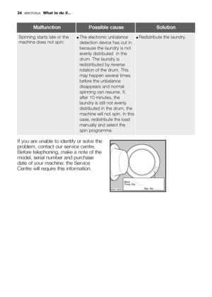 Page 3434  electrolux What to do if...
If you are unable to identify or solve the
problem, contact our service centre.
Before telephoning, make a note of the
model, serial number and purchase
date of your machine: the Service
Centre will require this information.

	

	









Spinning starts late or the
machine does not spin:●The electronic unbalance
detection device has cut in
because the laundry is...