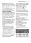 Page 21Ink:depending on the type of ink,
moisten the fabric first with acetone (*),
then with acetic acid; treat any residual
marks on white fabrics with bleach and
then rinse thoroughly.
Tar stains:first treat with stain
remover, methylated spirits or benzine,
then rub with detergent paste.
(*) do not use acetone on artificial silk.
Detergents and additives
Good washing results also depend on
the choice of detergent and use of the
correct quantities to avoid waste and
protect the environment. Although...