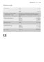 Page 35Technical data
Dimensions Width 60 cm
85 cm
63 cm Height
Depth
Water supply pressure Minimum 0,05 MPa
0,8 MPa Maximum
CottonMaximum Load 6  kg
MaximumSpin Speed1200 rpm
Electrical connection Voltage
- Overall power - FuseInformation on the electrical connection is given on
the rating plate on the inner edge of the appliance
door
technical data  electrolux 35
Cotton
SyntheticsMaximum Dry Load 3 kg
2 kg
132964080.qxd  14/02/2008  10.50  Pagina  35
 