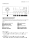 Page 9control panelelectrolux9
Control panel
Programme selector dial
Temperature button
Spin Reduction button
Autodry button
Drying Time button 
5
4
3
2
1
	

Henceforth, the programme selector dial, the different buttons and the pilot light(s)
will be indicated in all the book with the relevant numbers given in the table
above.
Table of symbols
●Cottons , Synthetics 
, Delicates 
,Easy iron  , Spin  , Drain  ,
Rinses , Silk , Handwash ,
Wool , Cottons Eco 
, Special
programmes 
●Drying 
, Cold ,
No...