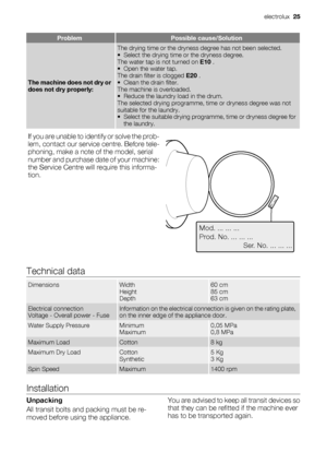 Page 25ProblemPossible cause/Solution
The machine does not dry or
does not dry properly:
The drying time or the dryness degree has not been selected.
• Select the drying time or the dryness degree.
The water tap is not turned on E10 .
•Open the water tap.
The drain filter is clogged E20 .
• Clean the drain filter.
The machine is overloaded.
• Reduce the laundry load in the drum.
The selected drying programme, time or dryness degree was not
suitable for the laundry.
• Select the suitable drying programme, time...