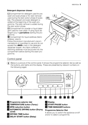 Page 5Detergent dispenser drawer
 Compartment for detergent used for pre-
wash and soak phase or for stain remover
used during the stain action phase (if availa-
ble). The prewash and soak detergent is
added at the beginning of the wash pro-
gramme. The stain remover is added during
the stain action phase.
 Compartment for powder or liquid deter-
gent used for main wash. If using liquid de-
tergent pour it just before starting the pro-
gramme.
 Compartment for liquid additives (fabric
softener, starch).
Follow...