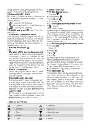 Page 7empty out the water, please read the para-
graph «At the end of the programme».
7.5: Automatic Dry Icons
By pressing the button 4 you can choose one
of the required degree of drying for cottons
and synthetics:
•
 = Extra dry (for Cottons)
•
 = Store dry (for Cottons and Synthetics)
•
 = Iron dry (for Cottons)
7.6: Child safety lock 
 (see «First Use»
paragraph).
7.7: Selected drying time value
After selecting a drying programme, the dry-
ing time is displayed in minutes or in hours
and minutes (max 250...