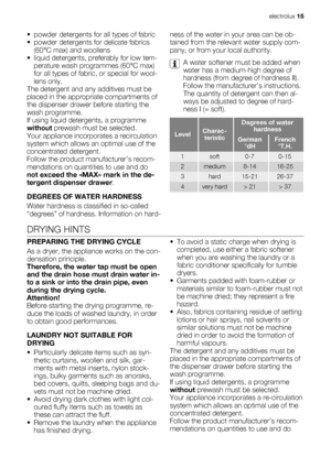 Page 15• powder detergents for all types of fabric
• powder detergents for delicate fabrics
(60°C max) and woollens
• liquid detergents, preferably for low tem-
perature wash programmes (60°C max)
for all types of fabric, or special for wool-
lens only.
The detergent and any additives must be
placed in the appropriate compartments of
the dispenser drawer before starting the
wash programme.
If using liquid detergents, a programme
without prewash must be selected.
Your appliance incorporates a recirculation...